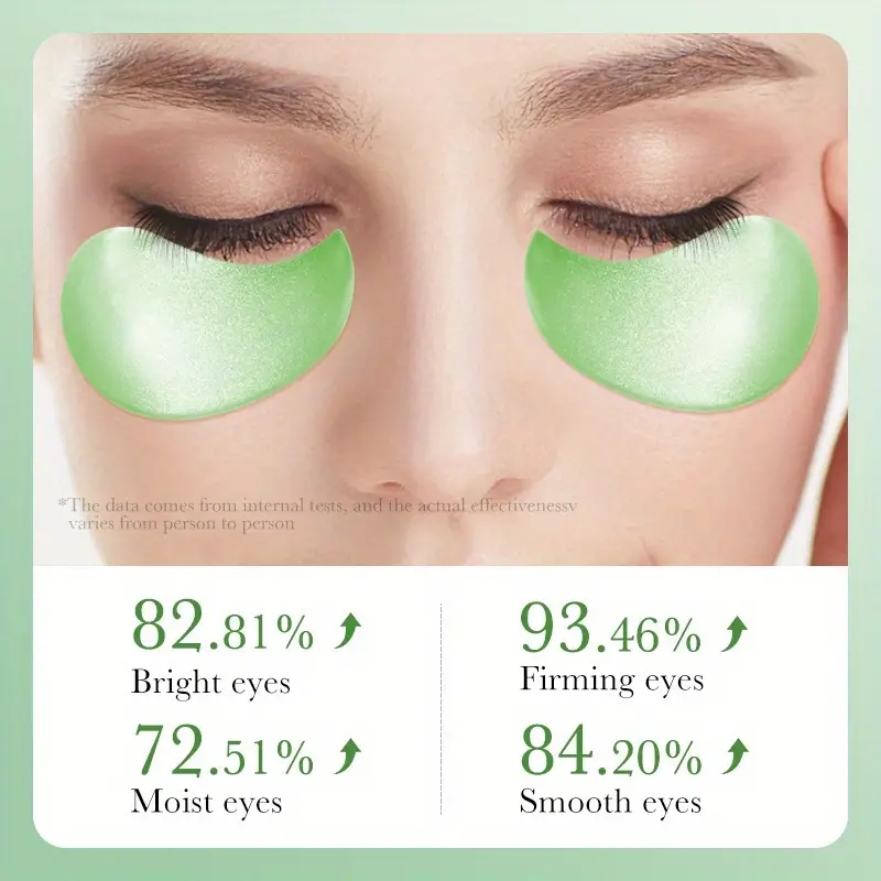 アロエベラコラーゲンアイマスク60枚入り - 低刺激性フォー - Collagen Under Eye Patches のレビューと価格